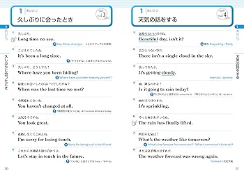 英会話フレーズ集8冊セット 日常英会話 伝わるフレーズ集 | GOOVER ENGLISH SCHOOL |本